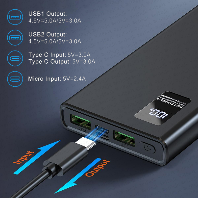 Xiaomi Original 120W Powerbank – Solar Emergency Charger recenzja i cena