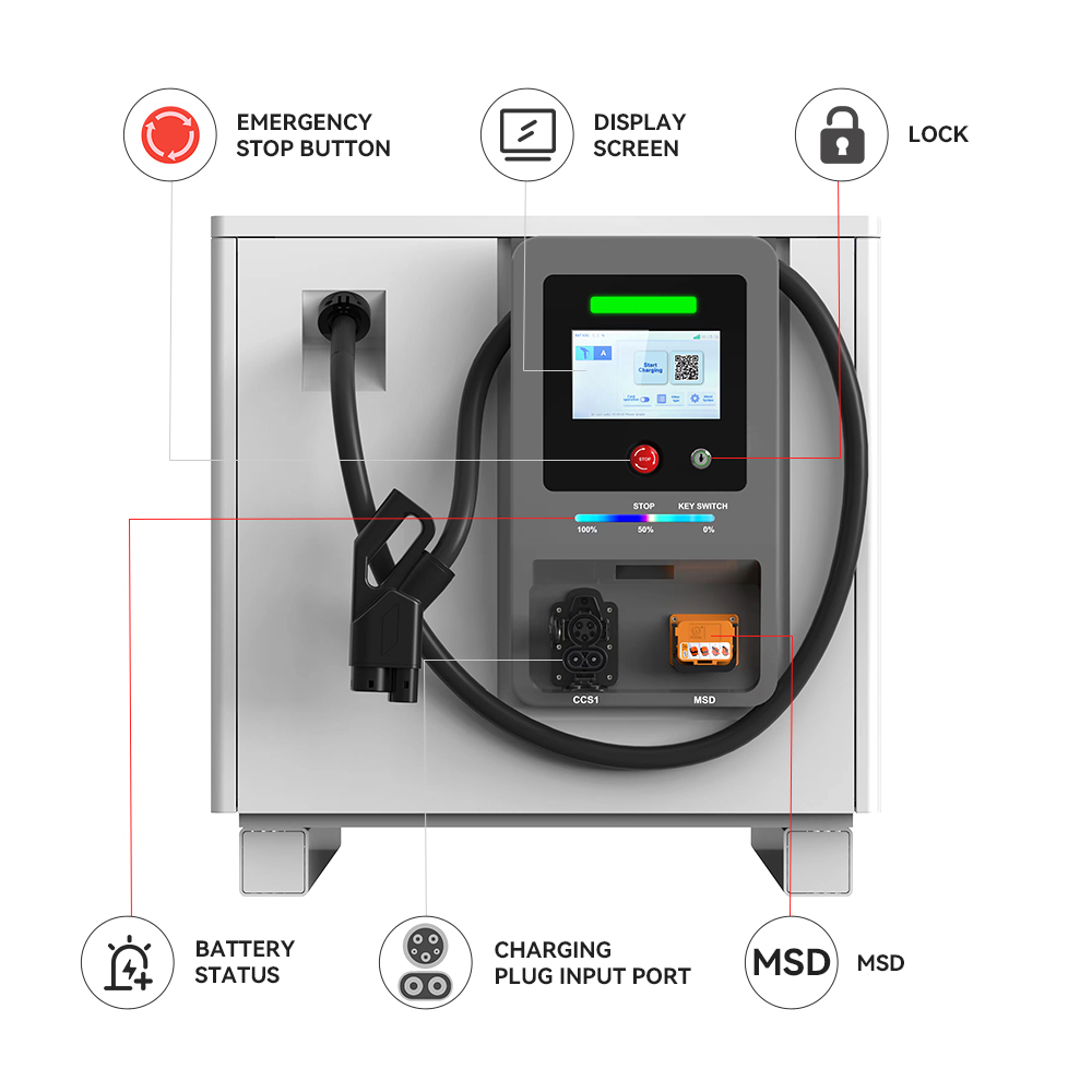 Przenośna ładowarka do samocho – Solar Emergency Charger recenzja i cena